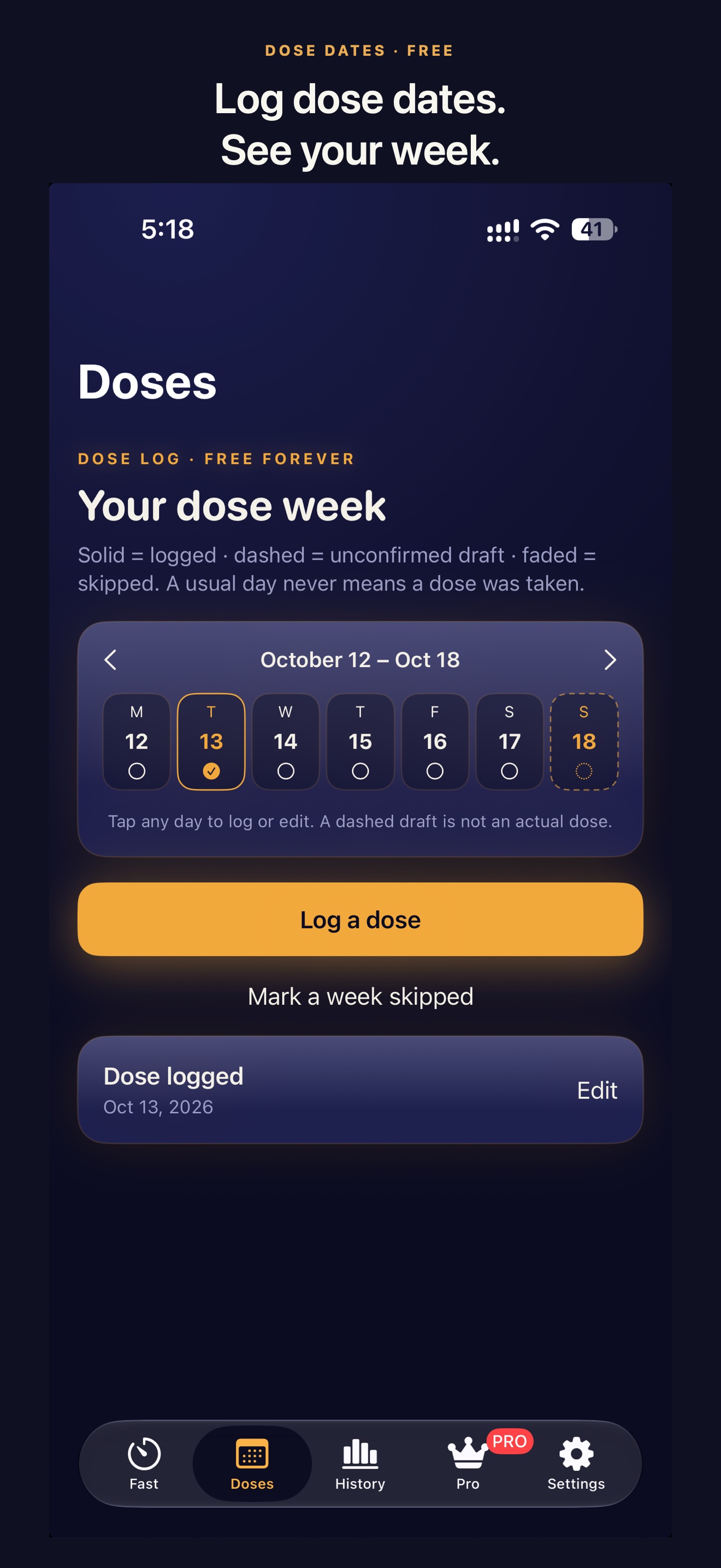 GLP-1 Fasting dose calendar distinguishing a logged dose from an unconfirmed draft