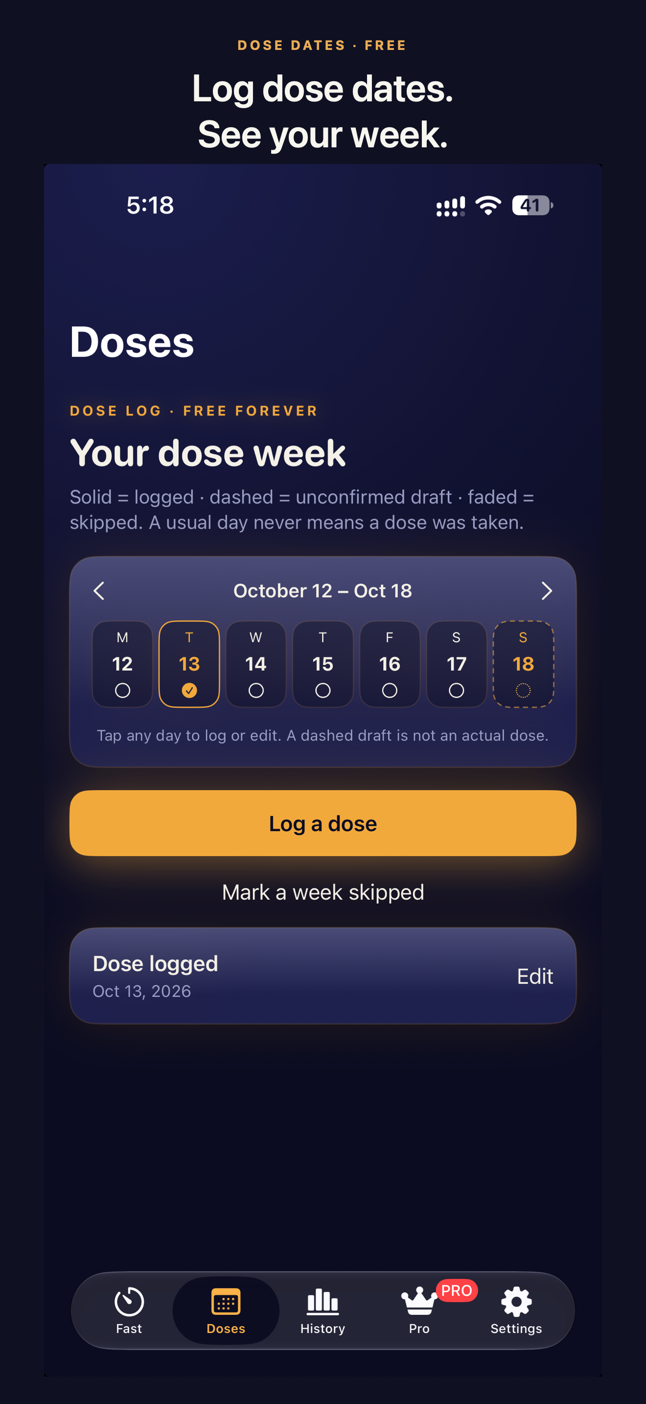 GLP-1 Fasting dose calendar showing a manually logged dose and a separate unconfirmed draft