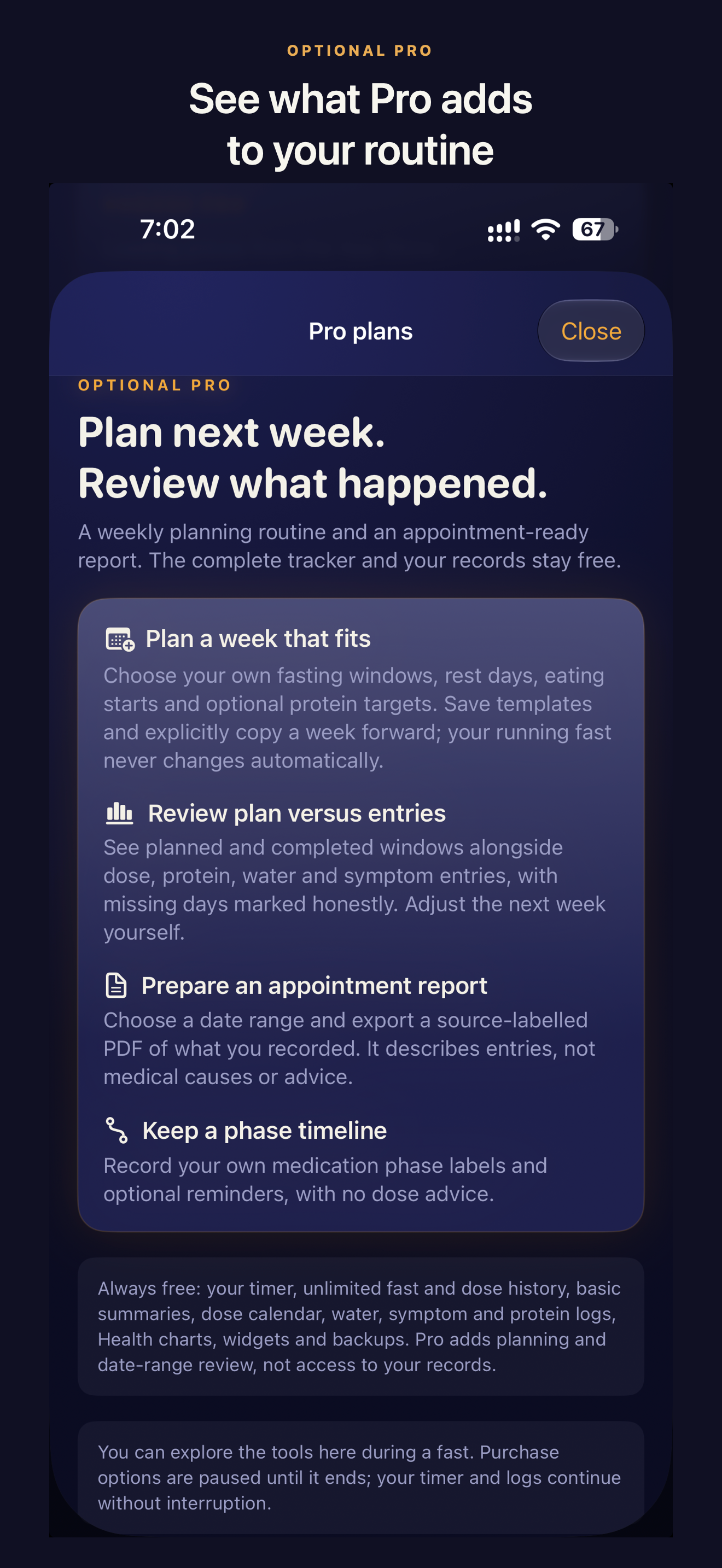Pro overview explaining weekly planning, plan-versus-entries review, a source-labelled appointment PDF and a medication phase timeline