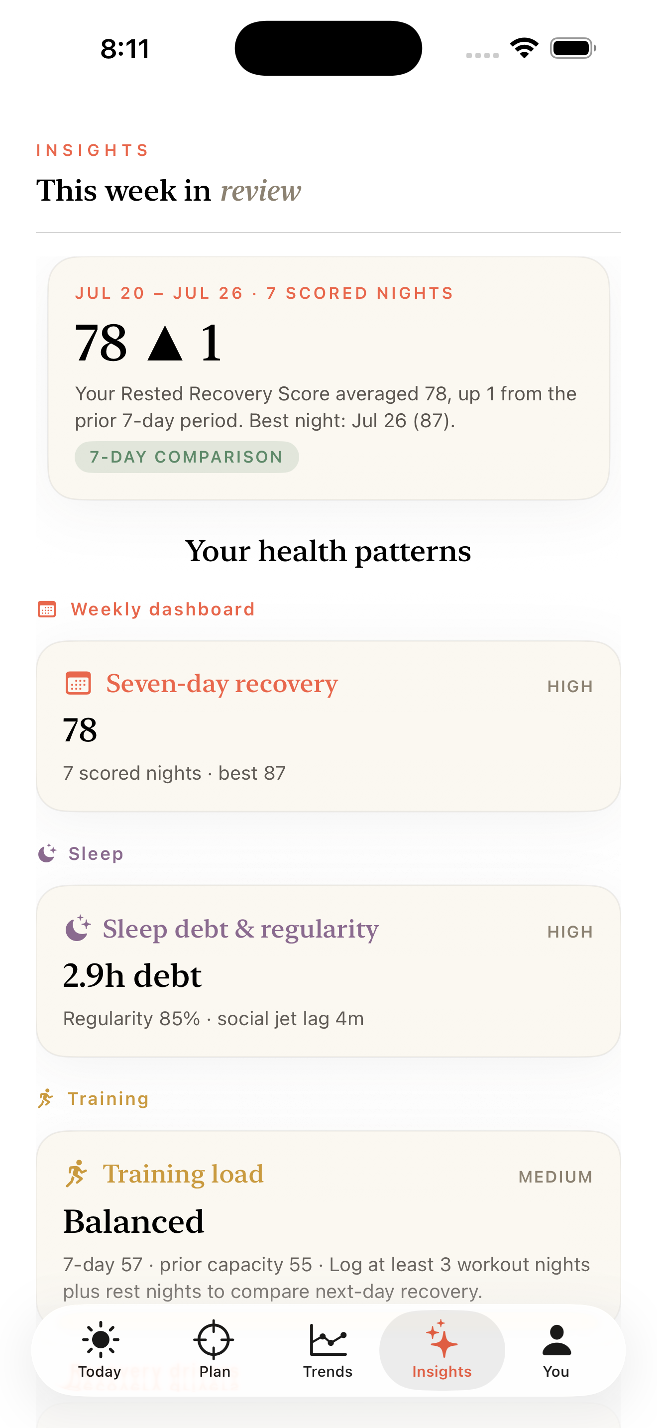Rested Insights dashboard with weekly, sleep, and training categories